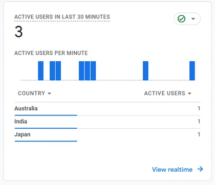 Google Tag Manager Injector
