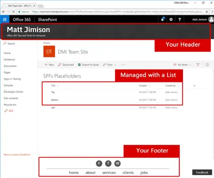 List-Driven Placeholders