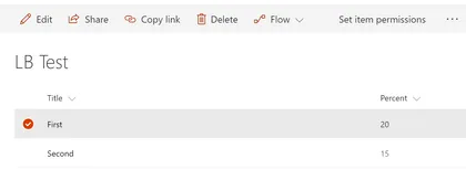 Unique Item Permissions Command Set Customizer