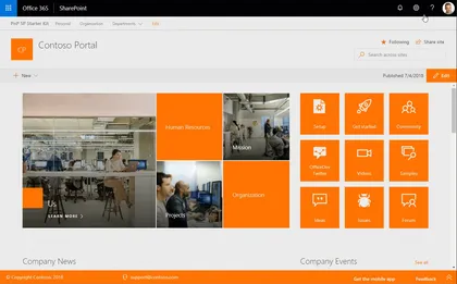 Alerts Application Customizers