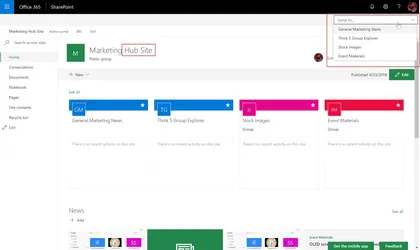 Sites in Hub site switcher