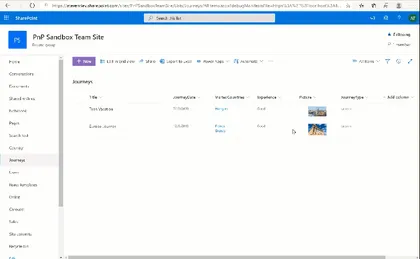 PnP Field Renderer Helper