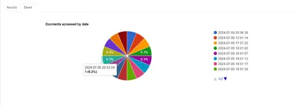 React Document Reporting Field Customizer
