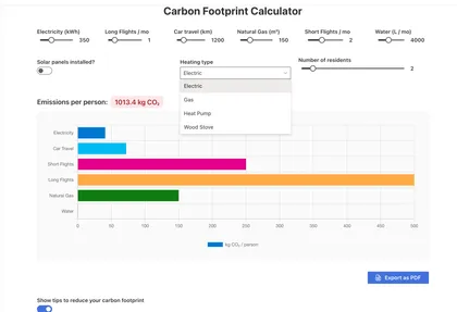 Carbon Footprint Calculator
