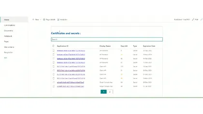 Applications Secrets Expiration Web Part