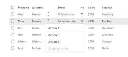 Employee ListView Contextual Menu