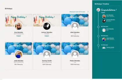 Birthdays Timeline Web Part