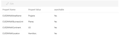 Property Bag Navigation Web parts