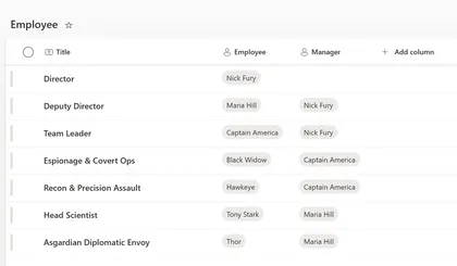 Building Org Chart using a SharePoint list