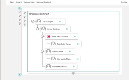Tree Organization Web Part