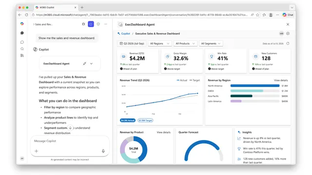 Full-screen executive sales dashboard