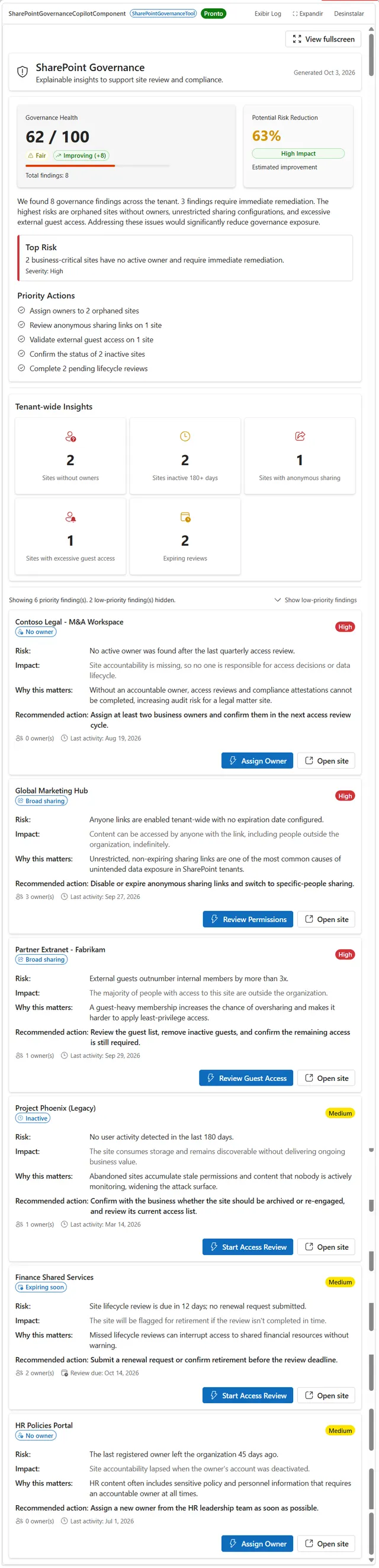 Governance Risk Advisor executive dashboard — score, executive summary, priority actions, and findings