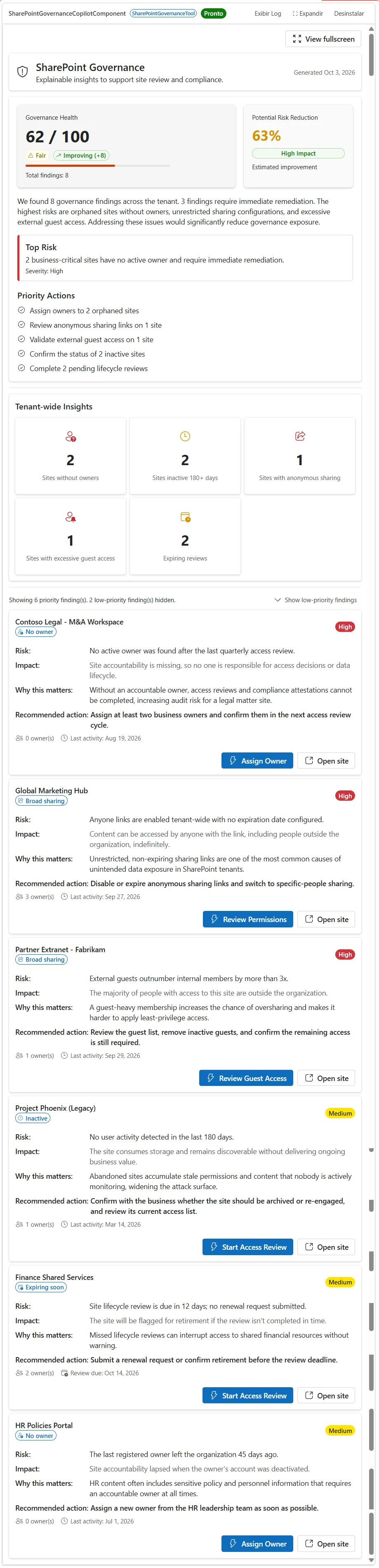 Governance Risk Advisor executive dashboard — score, executive summary, priority actions, and findings