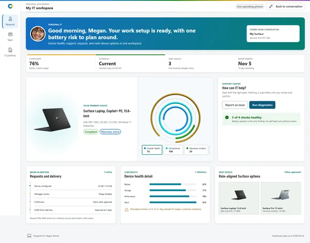 Zava Personal IT dashboard with Surface device health, support, requests, and replacement options