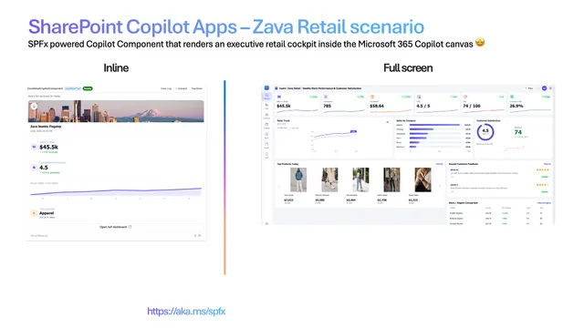 Zava Retail Store scenario — inline card and full-screen dashboard
