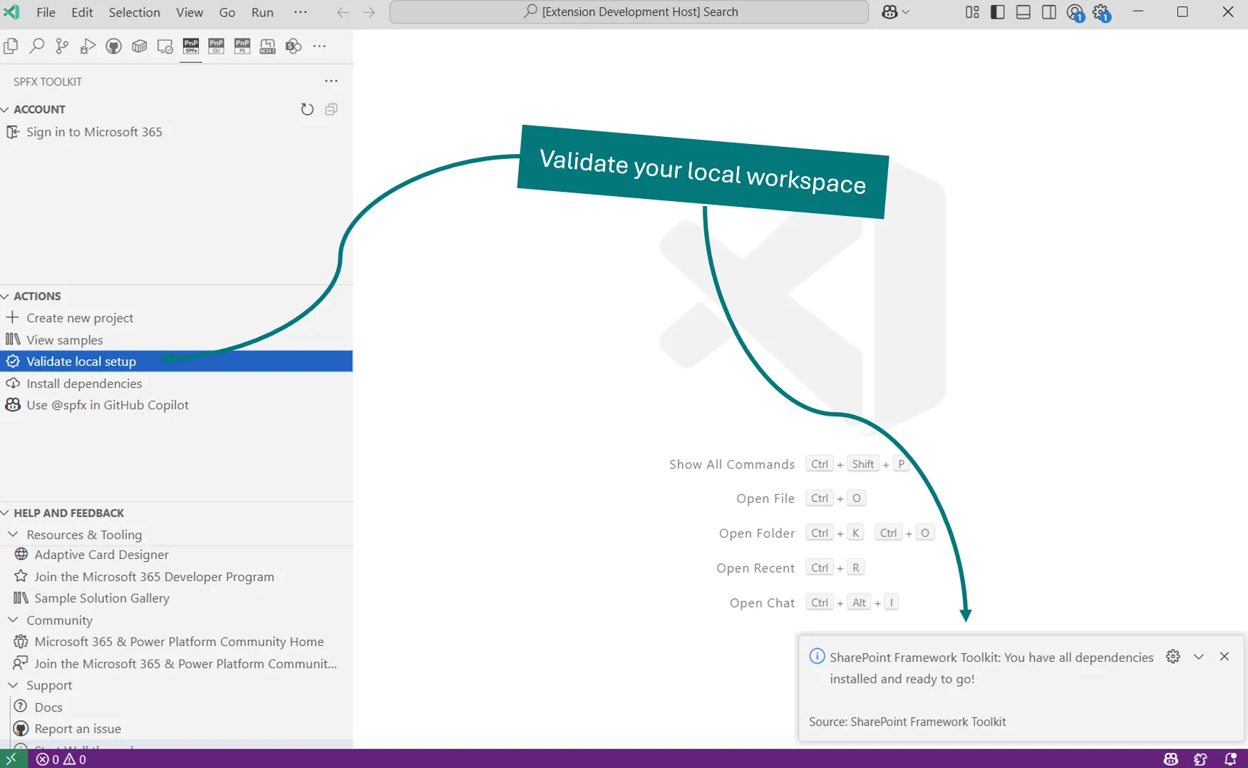 validate-dependency